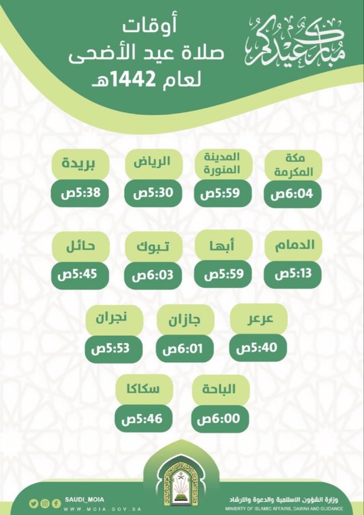 مواعيد الصلاة في المدينة المنورة اليوم