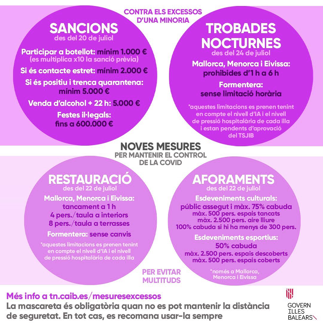 Govern de les Illes Balears tweet media