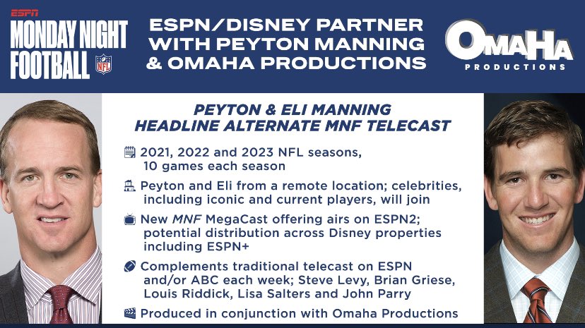 AdamSchefter's tweet photo. Peyton and Eli Manning will headline a Monday Night FootballMegaCast on ESPN2 and ESPN+ for three seasons through their new agreement. ESPN will produce it in conjunction with Peyton Manning’s Omaha Productions. It’s slated for 10 games each season, starting this year. https://t.co/sYSdjzhn0I
