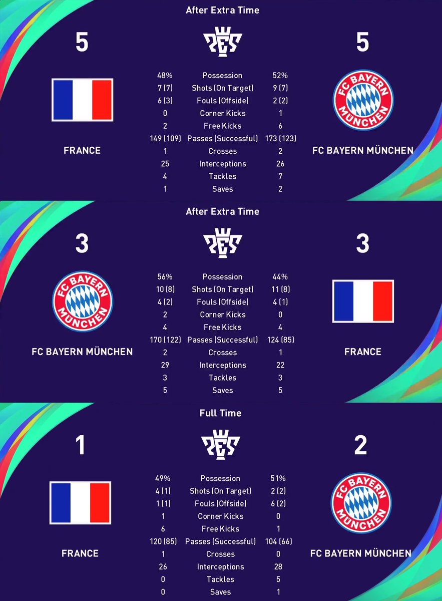 Balkan eSports tweet media