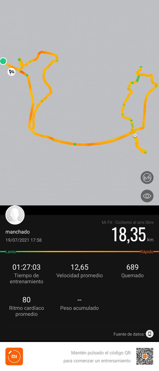 cucomanchado's tweet image. Mis rutas primeira salida en bici