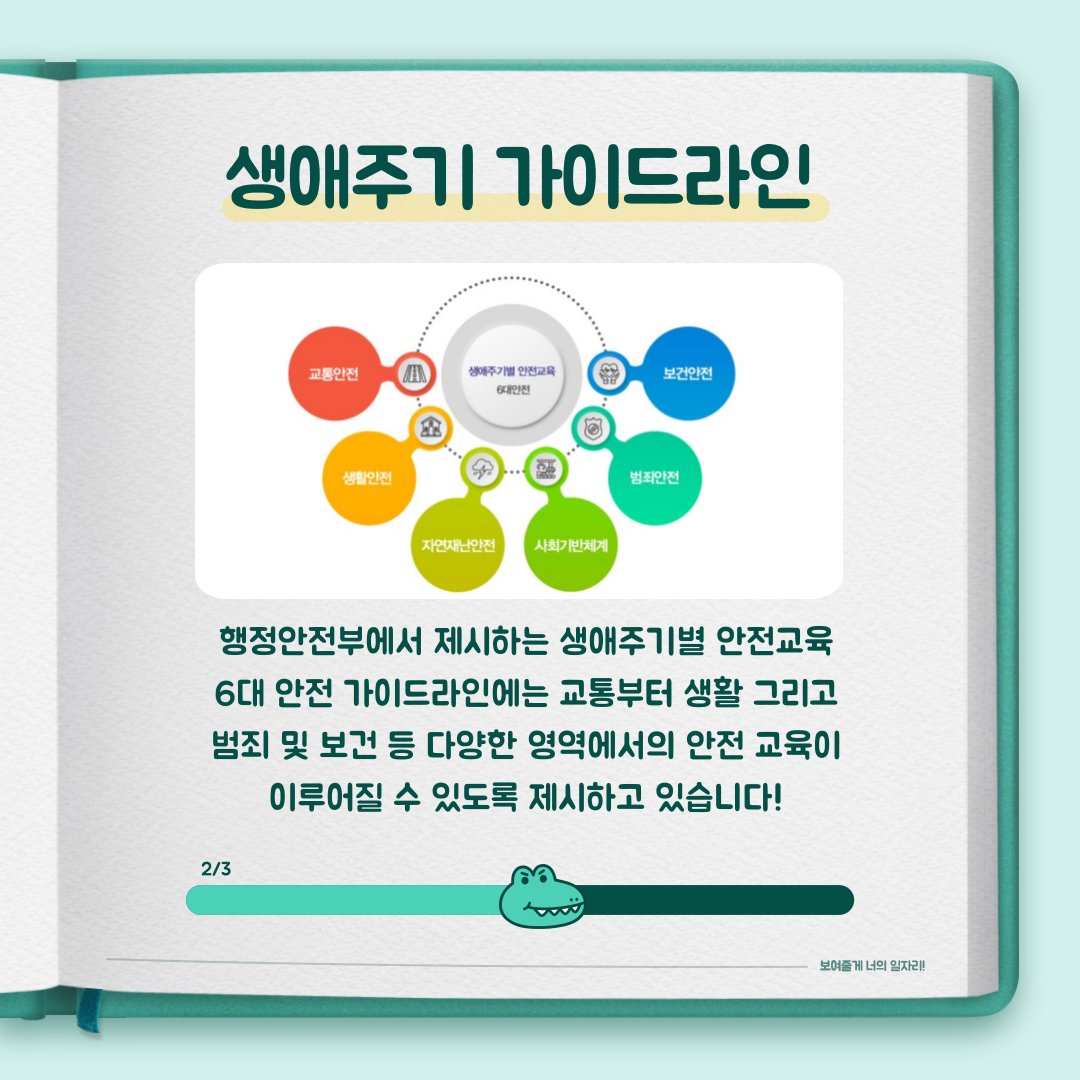 safety900's tweet image. 생애주기별로 진행하는
체계적인 안전교육이 있다!
대한안전교육협회와 함께 알아보는
생애주기별 안전교육 프로그램🙏

더 안전한 대한민국을 만들기 위해
대한안전교육협회가 노력합니다.

👉대한안전교육협회 바로가기 : safetykorea.or.kr

 #생애주기안전교육 #안전교육 #안전체험교육