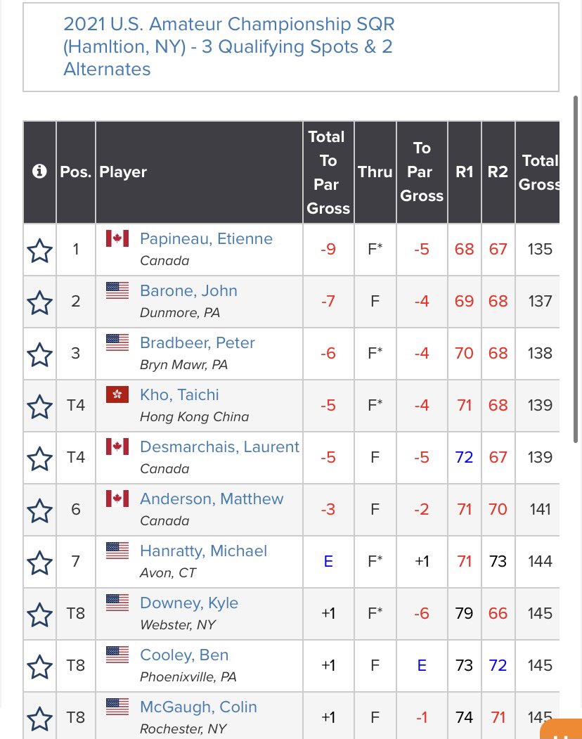 Etienne Papineau tweet media