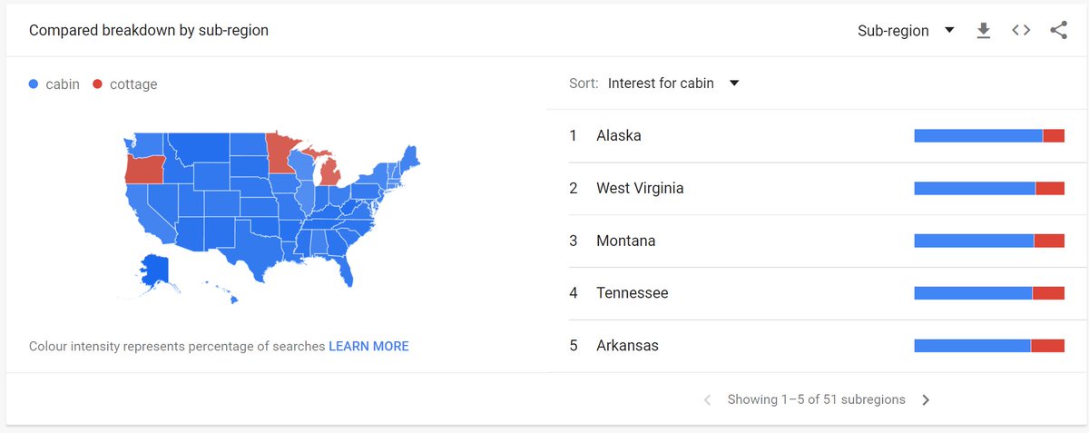 SimpleSimpleAds's tweet image. You&apos;re displaying a pretty big east coast (slash great lakes) bias in your &quot;cottage&quot; assertion! :)
@emilymkaplan 
espn.com/nhl/insider/st…