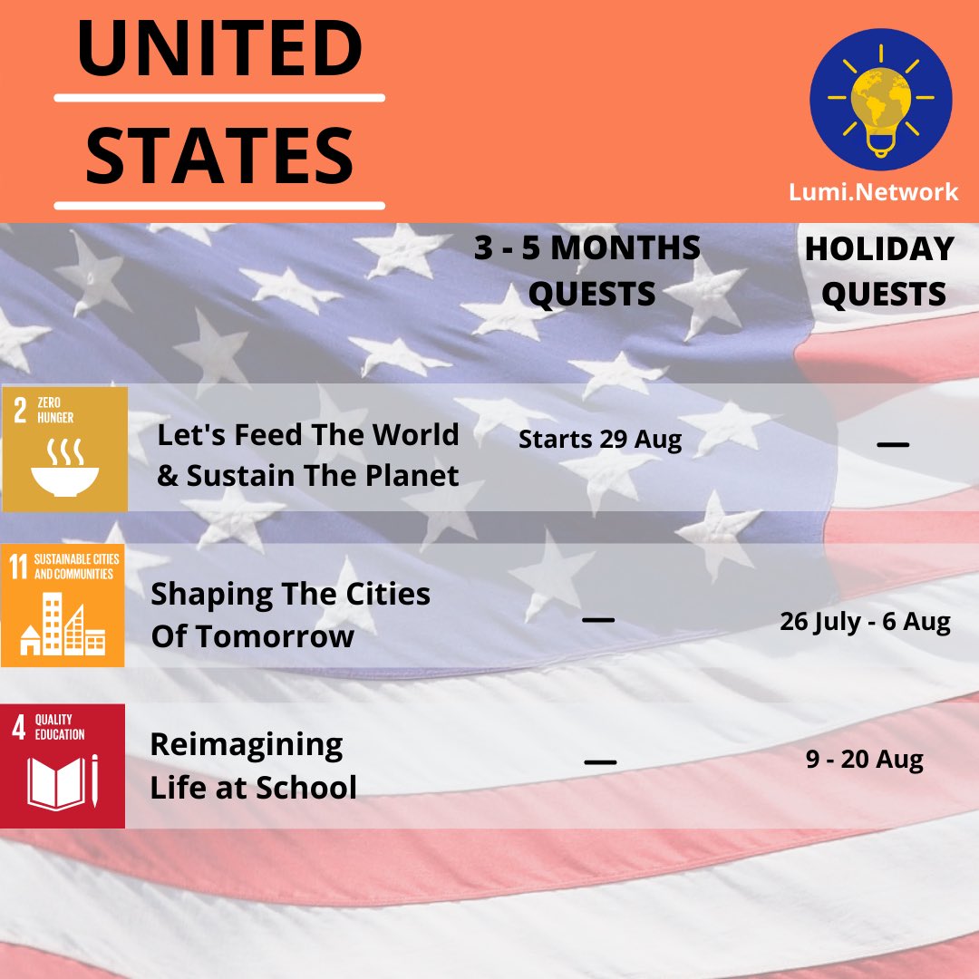 Lumi.Network tweet media