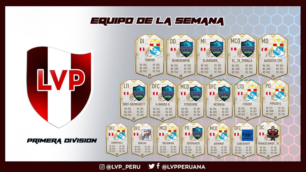 lvpperuana's tweet photo. ⚽🔥EQUIPO DE LA SEMANA #LVPPERU 🇵🇪
Presentamos #EQUIPODELASEMANA de la #LVPPeru! formados por todos los mejores jugadores. Muy bien trabajo cracks! ¡Felicidades! 💪😎
#LVPPeru 
#FIFA21 #LVP #ClubesPro #gstadium #thejunglemedia #Peru https://t.co/vFuEZqgHPf