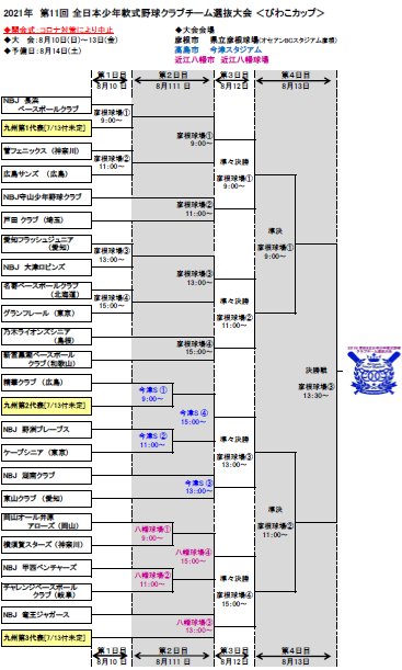 中川篤 Qnmitic4at8zxd0 Twitter