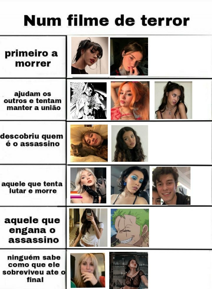 thebssquad's tweet photo. ❥ integrantes do bs squad em um filme de terror https://t.co/gwMNTl1xH4