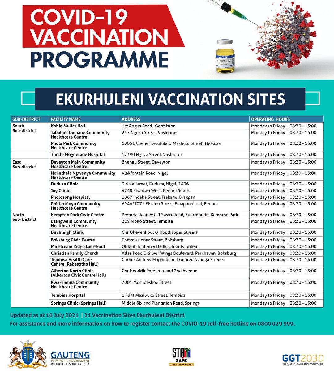 SouthCovid's tweet photo. 2/1 Gauteng Public Vaccination Sites: https://t.co/7oGUR8KNSG
