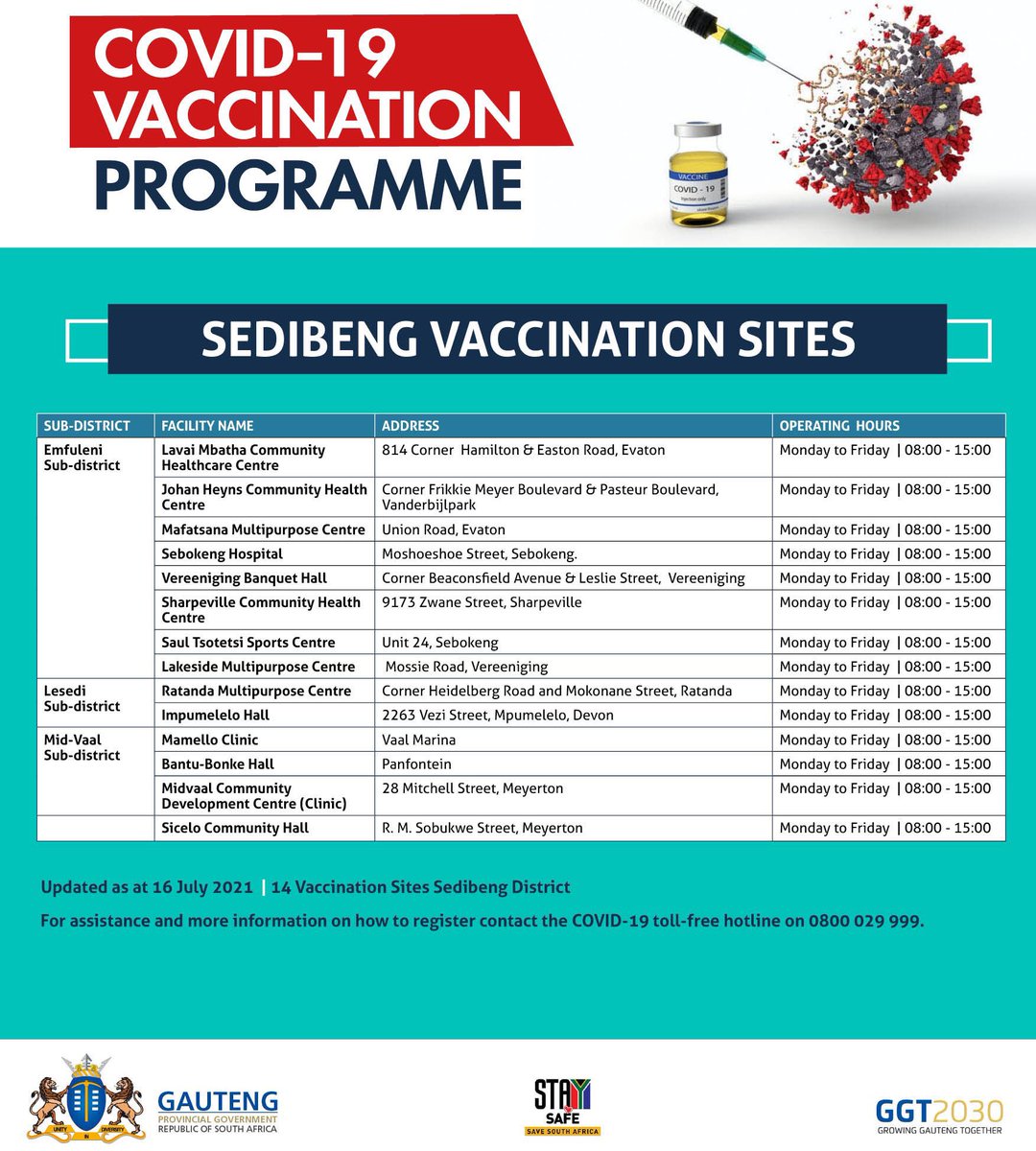 SouthCovid's tweet photo. 2/1 Gauteng Public Vaccination Sites: https://t.co/7oGUR8KNSG