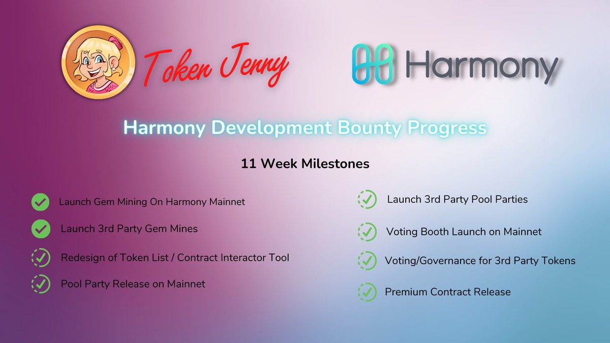 token_jenny's tweet photo. 🚨 @POpsTeam1 bounty update 🚨
@token_jenny has completed milestone 1 of our @POpsTeam1 and @harmonyprotocol bounty!
✅ Gem Mines Launch on Mainnet
✅ Launch third party #GemMines
Read more about our bounty ⤵️
https://t.co/rjAOhwRIA2
#harmonyprotocol $JENN #deFi https://t.co/qY4YSEN2oC