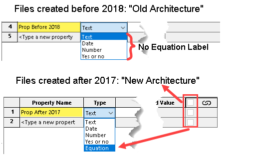 SOLIDWORKSCare's tweet photo. Did you know that SOLIDWORKS files created in 2018 & newer have the Equation options under the "Type" area in the custom or configuration-specific file properties? #SOLIDWORKS #CutList https://t.co/yGZO30iwB3