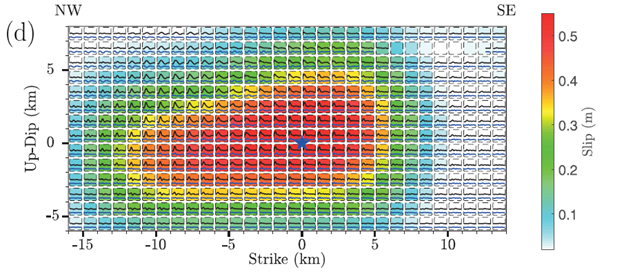 NavidKheirdast's tweet photo. The spectral source time function is transferred to the time domain simply by IFFT/ A maximum likelihood approach is proposed to select the number of basis functions. https://t.co/JYoEx4OQr5
