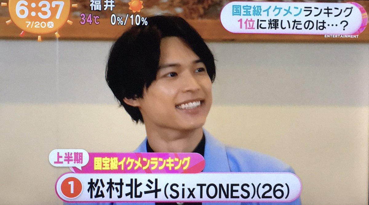 めざましテレビで 国宝級イケメンランキング が話題に トレンドアットtv めざましテレビで 国宝級イケメンランキング が話題に トレンドアットtv