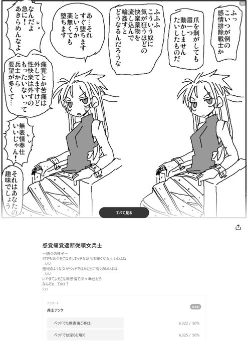 いつ見ても芸術的すぎるアンケ結果だ…(12647人現在) 