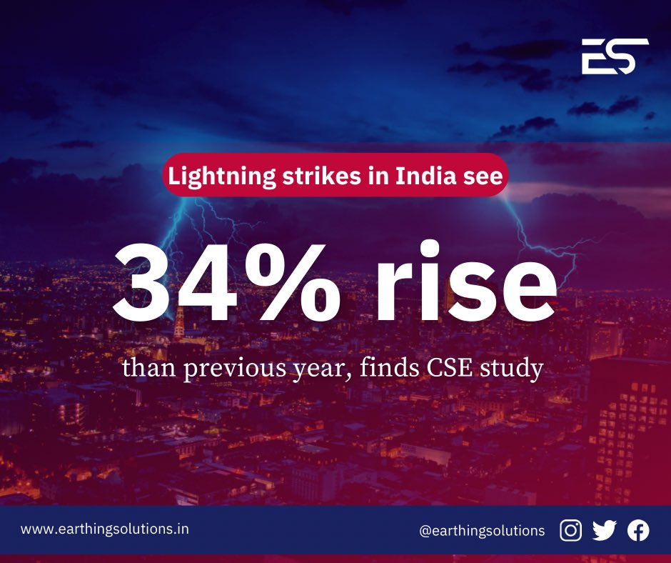 earthngsolution's tweet photo. In one year, India witnessed 18.5 million lightning strikes, marking a significant 34% increase in 13.8 million bolts from the blue last year https://t.co/lZIwSYTBD3