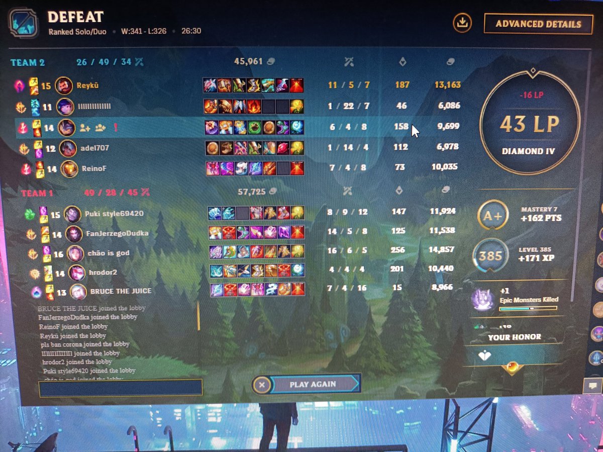 Año 2016: Juega al lol decían, te va a encantar.
Año 2021: Necesito dejarlo y no puedo.