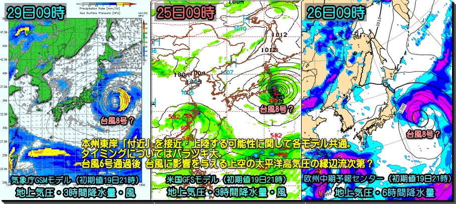 気象予報士kasayan 番外編 On Twitter 台風6号 7号に続いて発生の可能性が 計算されている 予報ではありません 台風8号 各国のモデルを比較すると本州東岸付近に接近 最悪上陸することを示唆しているけどタイミングはバラバラ 台風を動かす明瞭な流れが