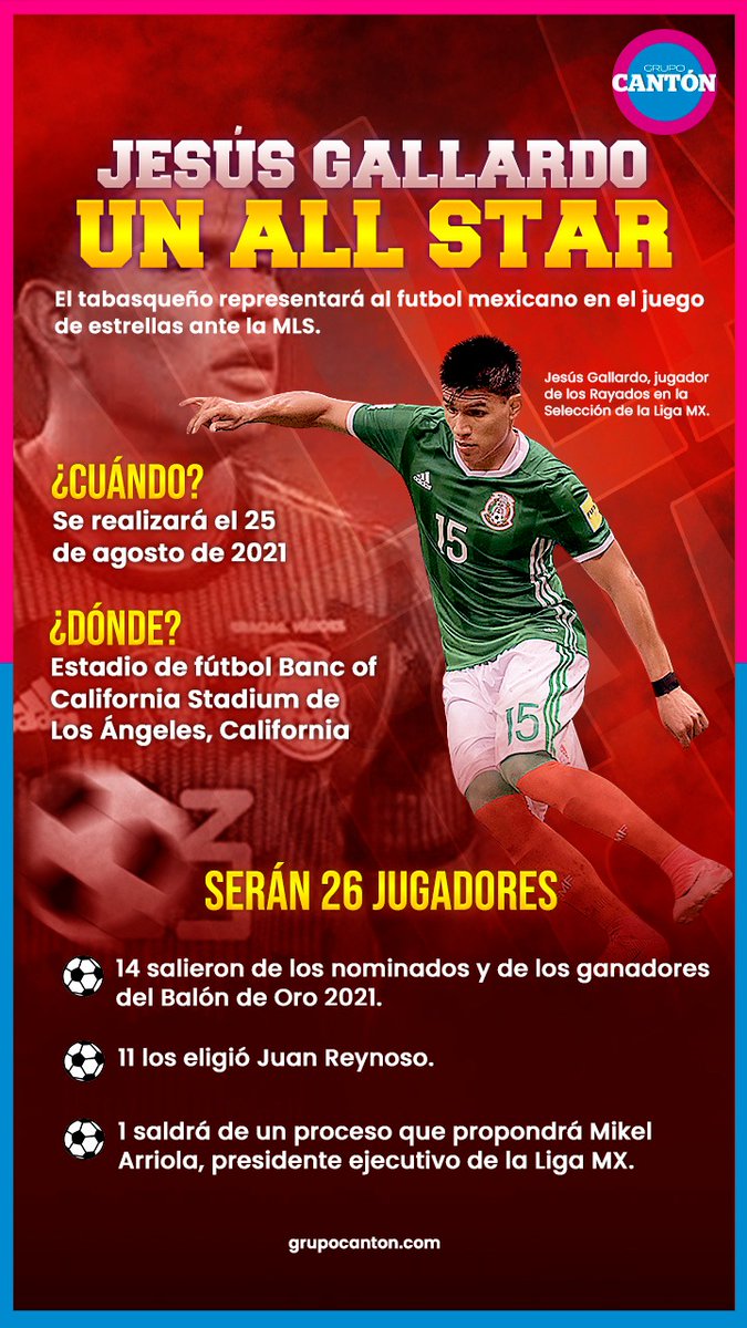 TabascoHOY's tweet image. #OrgulloChoco👏 | Jesús Gallardo, un all star.

El tabasqueño representará al futbol mexicano en el juego de estrellas ante la MLS. #EnHoraBuena Te contamos los detalles 👇
tabascohoy.com