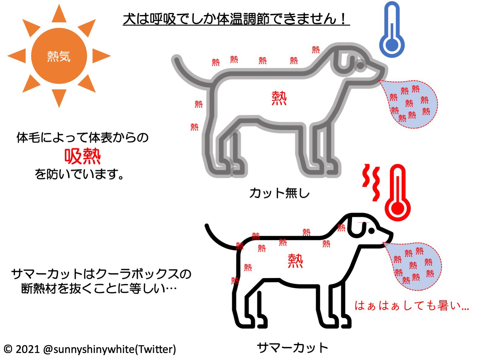 Tweets With Replies By ウタ K Utao Twitter