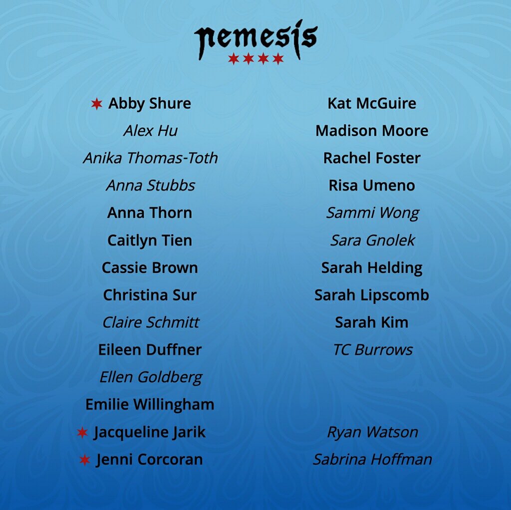 ChicagoNemesis's tweet image. 😈 2️⃣0️⃣2️⃣1️⃣ 😈