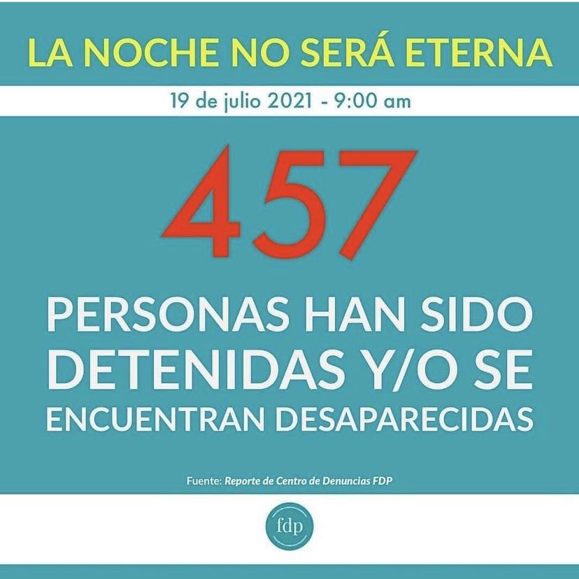 andyfornaris's tweet photo. #ATENCION 

No hay manera de justificar esto!
457* personas han sido de retenidas y/o se encuentran desaparecidas por las recientes manifestaciones pacíficas en #Cuba !!! 

* Último reporte del centro de denuncias FDP 
#CubaLibre #CubaNoEstaSola #SOSCuba https://t.co/hFZbyWHvvL
