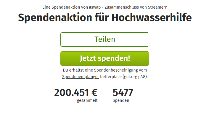 PhunkRoyaI's tweet photo. Absoluter Wahnsinn was bisher durch alle Communities gespendet wurde!

Danke an alle Streamer, nicht Streamer, Communities und einfach Menschen die daran beteiligt sind.

#Swap https://t.co/VhfdaavGH5