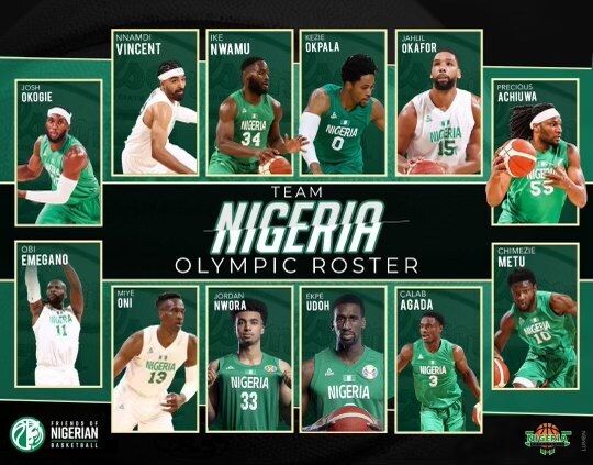Nigeria, ufficializzati i 12 giocatori per le Olimpiadi a Tokyo 2020