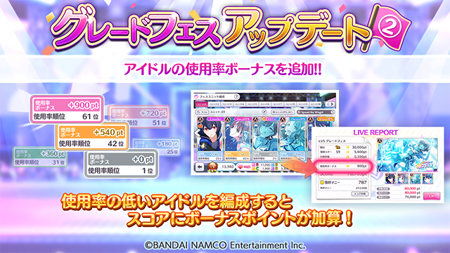 アイドルマスター シャイニーカラーズ公式 プロデュース機能アップデート プロデュース中の振り返りから 習得したパッシブ スキルの削除を行えるようになりました 詳細はゲーム内のお知らせをご確認ください シャニマス Idolmaster T Co