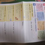 昔の読書感想文はこんなの無かった。今の小学生は「進め方のテク」が配られているんだね。拝み倒したい。