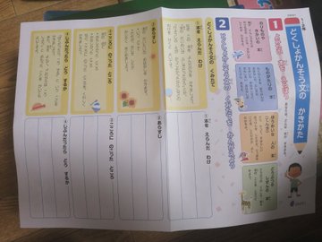小学生に読書感想文の書き方教えるテンプレが最高にわかりやすい 学生時代に 欲しかった と2万 いいね 1 2 ページ ねとらぼ