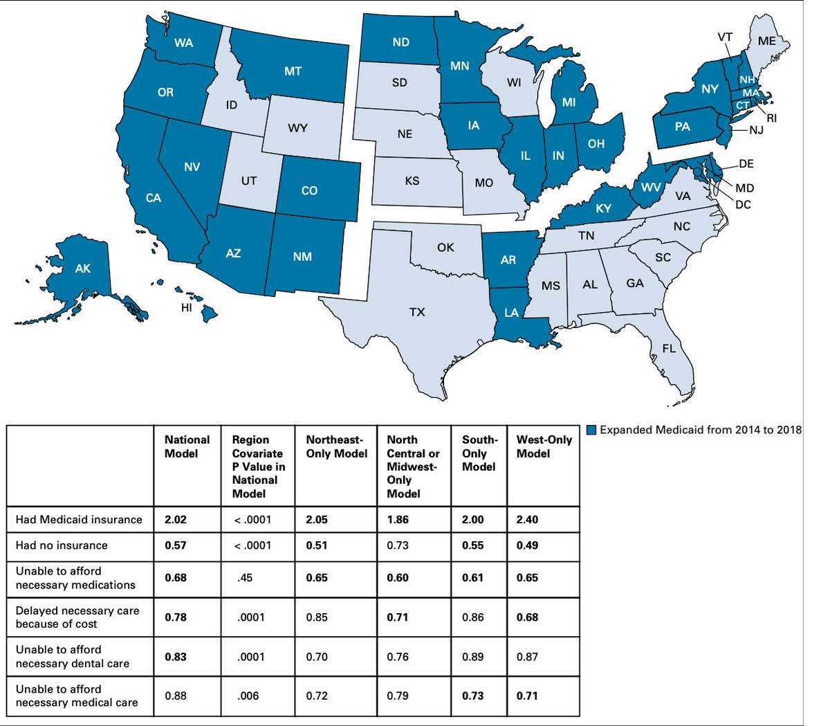 Jame Abraham, MD, FACP tweet media