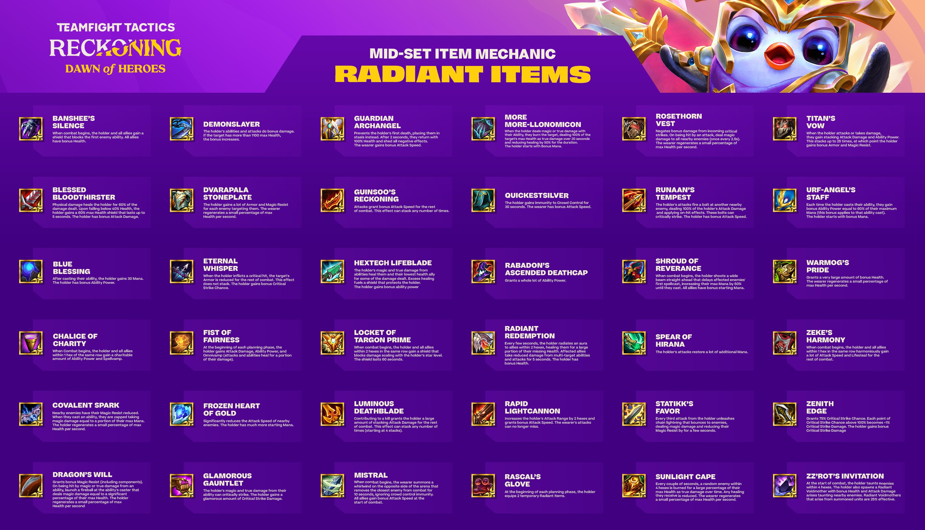 Teamfight Tactics on X: “A Cheat Sheet to help you master the new 