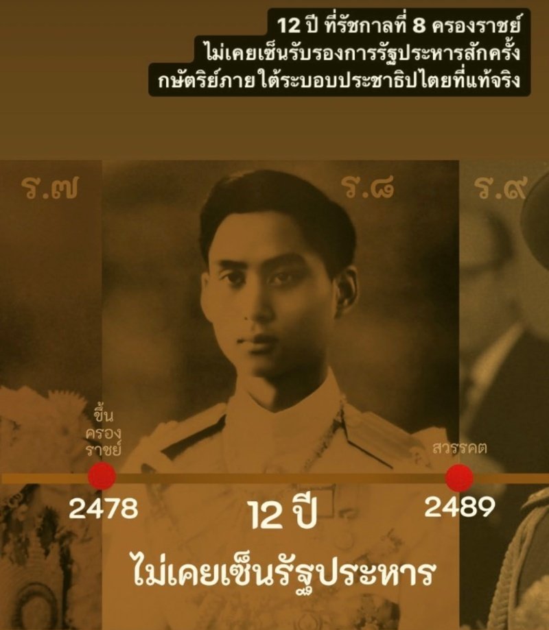 cHrLnA4odyiGVUq's tweet photo. #ล้มราชวงค์จักรี จักรีมีคนดีแค่คนเดียว https://t.co/ezIriKpGHu