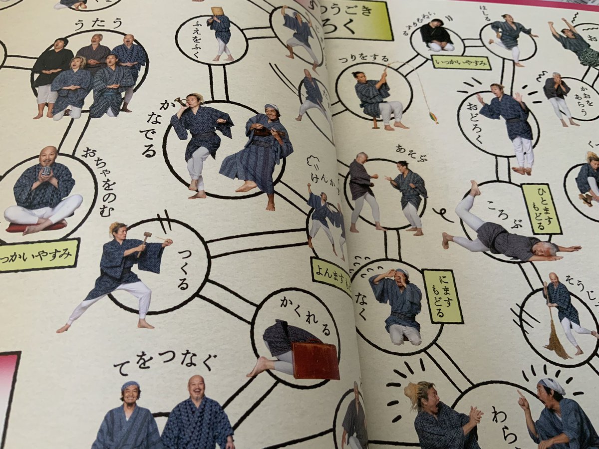 すごく絵の練習に良さそうな本を、息子が保育園から持って帰ってきた! 