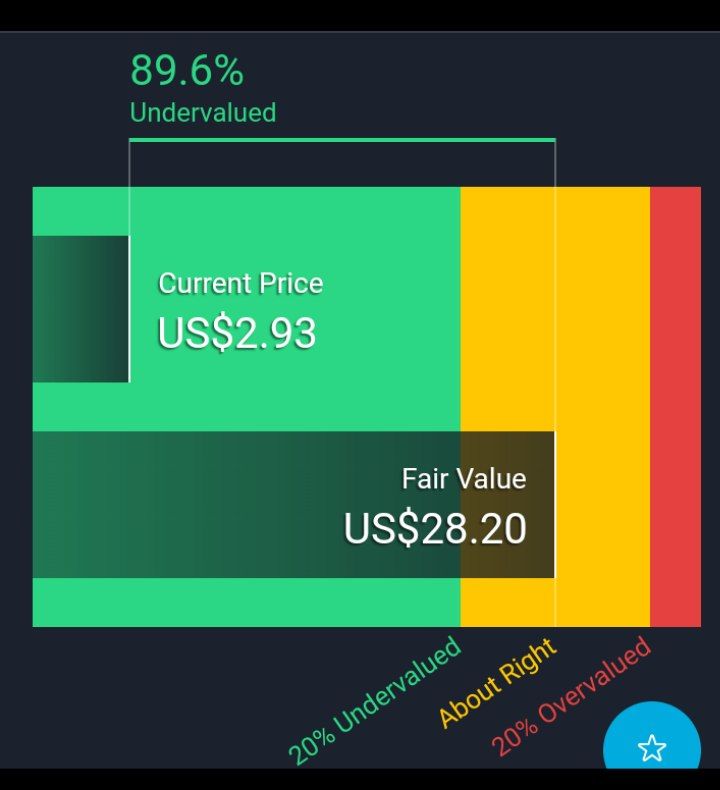 40glocc3's tweet photo. VBIV ..just Incase y'all sleeping on #vbiv vaccines #stock #StockMarket #COVID19 #DeltaVariant #stockmarketcrash https://t.co/iifpljmNSe