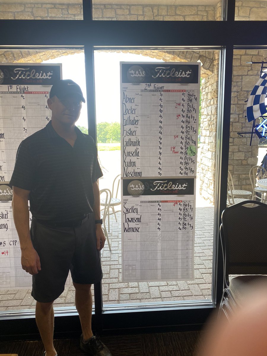 GreatParksGolf's tweet photo. Congrats to The Mill Course’s Champion golfers of the year!  Championship flight - Derek Gustafson, 1st Flight - Dan Herrmann, 2nd Flight - Greg Kinsella. https://t.co/Q8SpOlyv5d