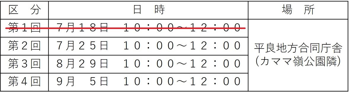 宮古島出張所 自衛隊沖縄地方協力本部 Okinawapcomyk Twitter