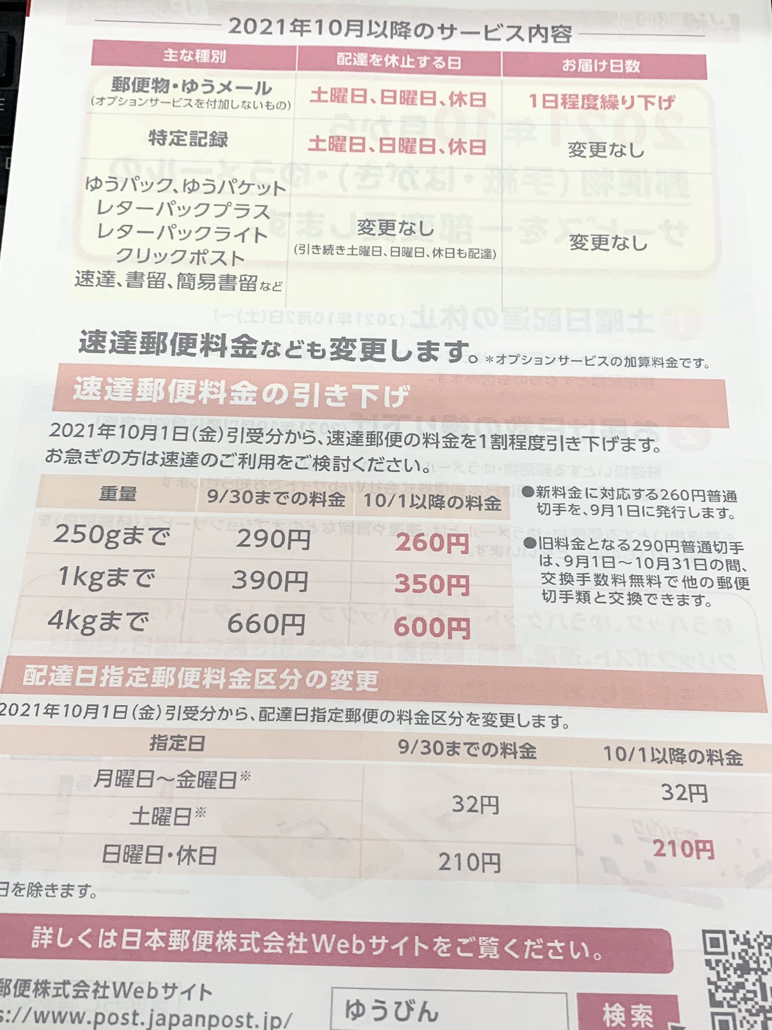 速達について質問です。 - 資料を(紙A4)二枚いれて郵送する