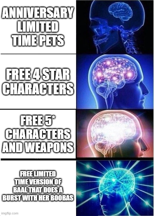 WorldOfTeyvat's tweet photo. Hopefully Genshin anniversary marketing staff be like: https://t.co/HmGfFk1zB0