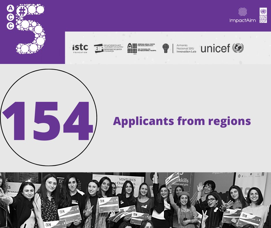 📣#Armenia has a long tradition of prioritizing #science, #technology, and #education. #Acc5 managed to break the cycle of the limited access to #STEM education in regions, giving a chance to 154 participants from regions, discover their passion in Tech.

#UNDPArmenia #SDG5