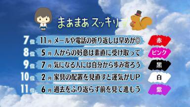 スッキリ 日本テレビ 21年7月日 火 スッキりす占い 映画 竜とそばかすの姫 と Spコラボ占い 今日からすず ベルと一緒に 竜とそばかすの姫 スッキりす占い スッキりす 占い スッキリ T Co Smbgvcbadn Twitter