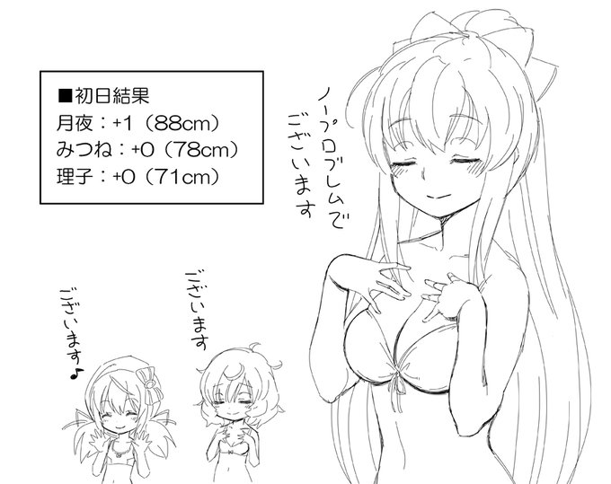 初日結果です。月夜ちゃんが1昇天したのみ。全滅もなし。まあ初日だしね。楽な相手が多かったです。さあ、今日から選別されるから怖いぞう。#盛りミララン 