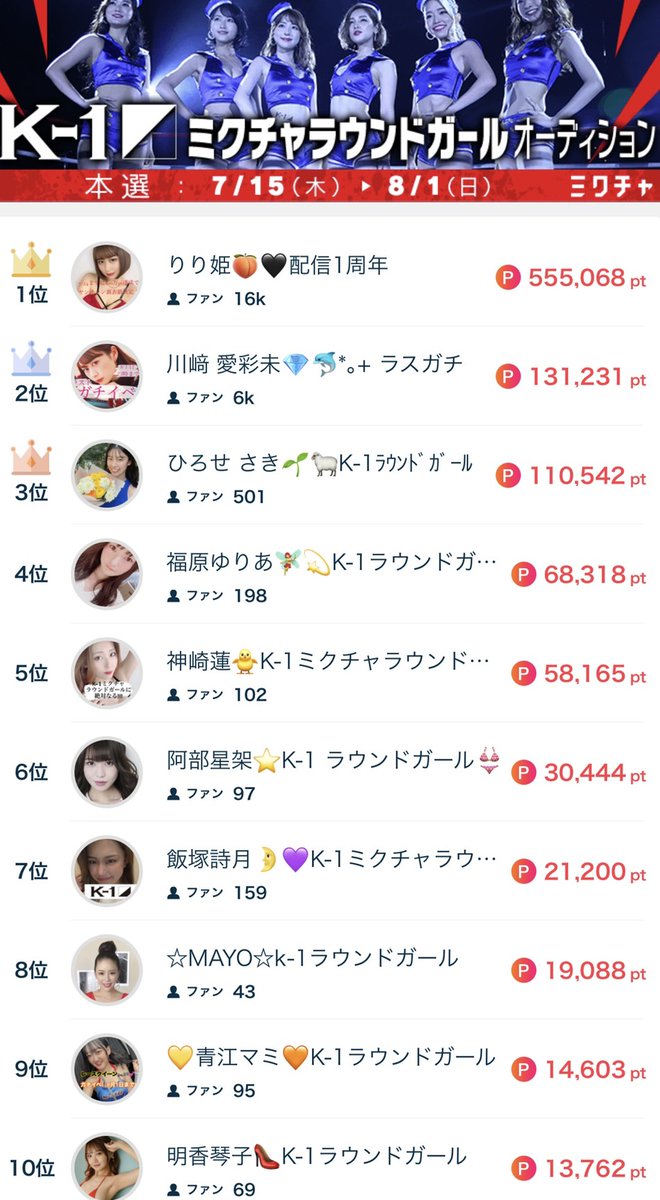 K 1 公式アカウント K 1ミクチャラウンドガール 現在のランキング発表 オーディション参加者 毎日ライブ配信中 ミクチャ ライブ配信 動画アプリ T Co Ftsfphh7ef 合格者は9 k 1横浜アリーナ大会に登場 K 1ガールズの K 1 公式アカウント K 1ミクチャラウンドガール 現在のランキング発表 オーディション参加者 毎日ライブ配信中 ミクチャ ライブ配信 動画アプリ T Co Ftsfphh7ef 合格者は9 k 1横浜アリーナ大会に登場 K 1ガールズの