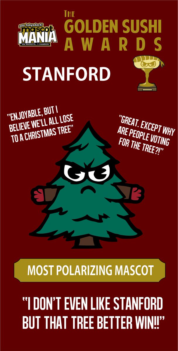 🏆MOST POLARIZING MASCOT... <a href="/GoStanford/">Stanford Cardinal 🌲🤓</a>