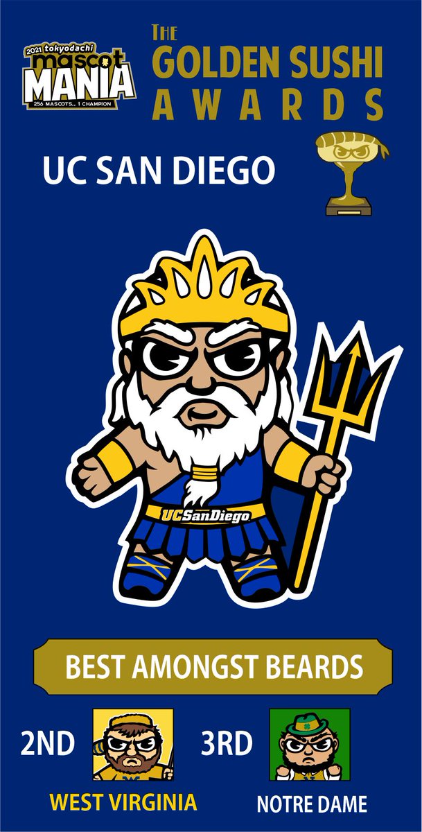 🏆BEST AMONGST BEARDS... <a href="/UCSDtritons/">UC San Diego Tritons</a>