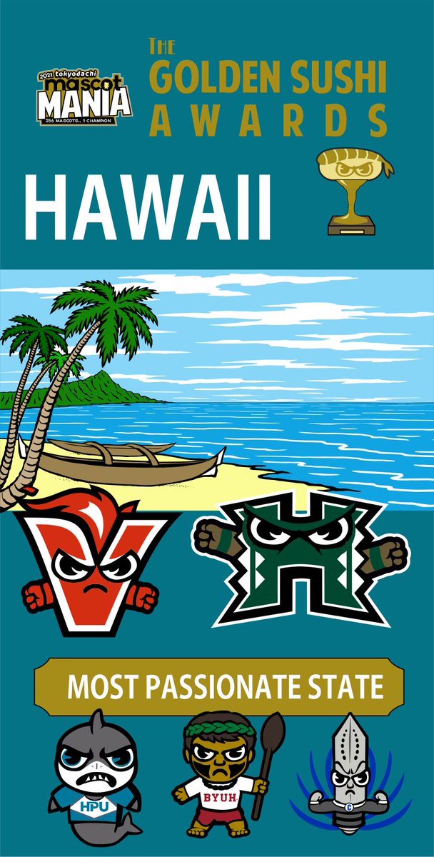 🏆MOST PASSIONATE STATE.. <a href="/uhmanoa/">University of Hawaii at Manoa</a> <a href="/UHHilo/">University of Hawaii at Hilo</a> <a href="/HPU/">Hawaiʻi Pacific University</a> <a href="/byuhawaii/">BYU–Hawaii</a> <a href="/Chaminadesports/">Chaminade Athletics</a>