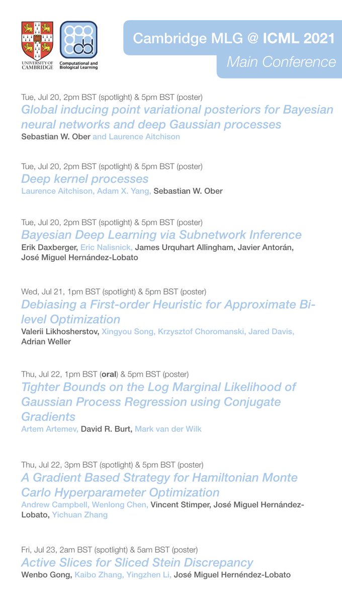 We're excited to be at #ICML2021 this week! <a href="/icmlconf/">ICML Conference</a>

We're happy to present 7 papers by our lab members and collaborators at the main conference (see schedule below), starting soon with 3 spotlights at the Bayesian Deep Learning session.

Drop by and have a chat with us!