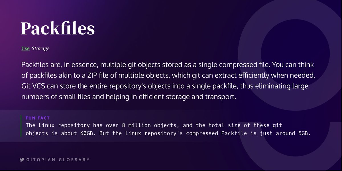 gitopiaDAO's tweet image. Gitopian Glossary #2

📦 Packfiles 📁

#WordOfTheDay #gitopia #GitopianGlossary