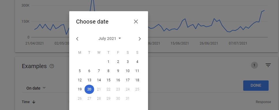 Calendar picker in search console